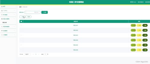 springboot校園二手交易網(wǎng)站q4433 如何選擇高質量的計算機畢業(yè)設計