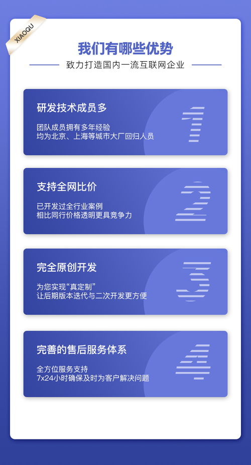 合肥網頁開發(fā)怎么收費 長期維護支持