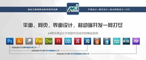 南職計(jì)算機(jī)應(yīng)用技術(shù)專業(yè)|未來由你掌控